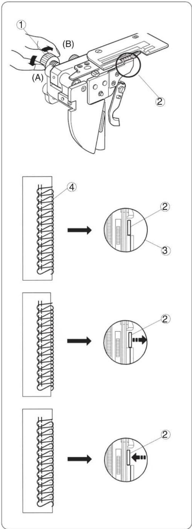 JANOME 3434D - Activation du couteau supérieur - 1
