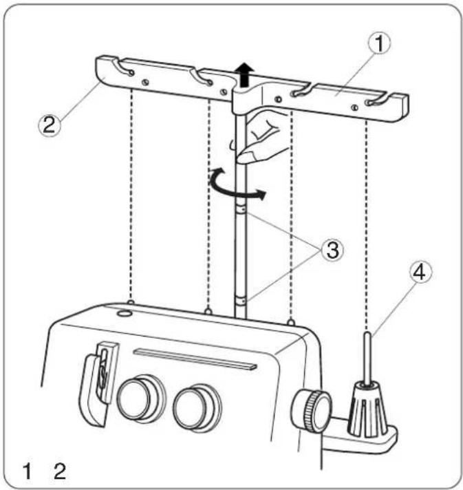 JANOME 3434D - Note: - 1