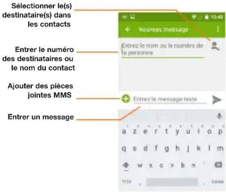 ORANGE Dive 30 - Importation de contacts par lots - 1