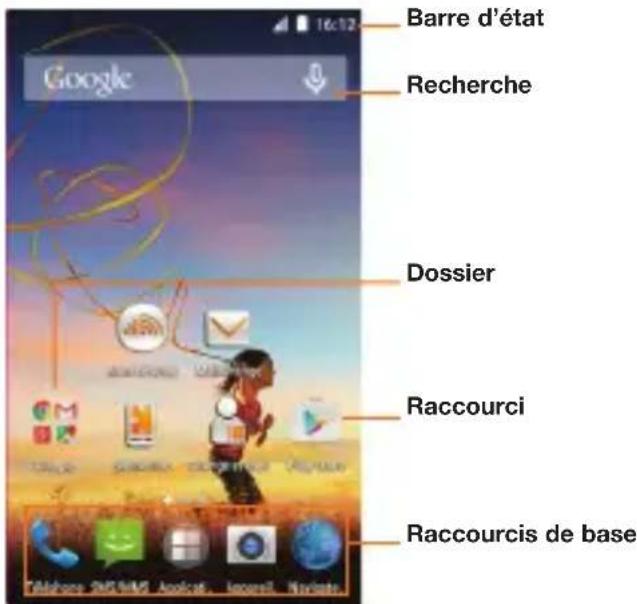 ORANGE Dive 30 - REMARQUE : - 1