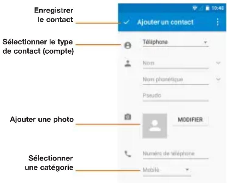 ORANGE Dive 30 - Ajout d'un nouveau contact - 1