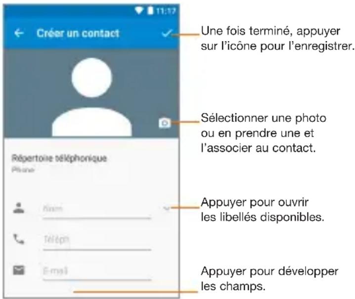 ORANGE Rise 31 - Ajouter un contact - 1