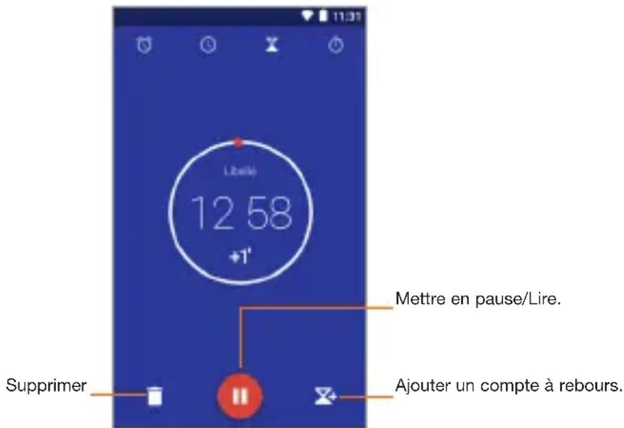 ORANGE Rise 31 - Compte à rebours - 1