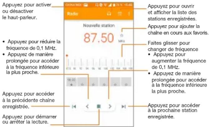 ORANGE Rise 52 - Radio - 1