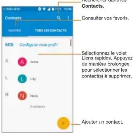 ORANGE Rise 52 - Consulter vos Contacts - 1