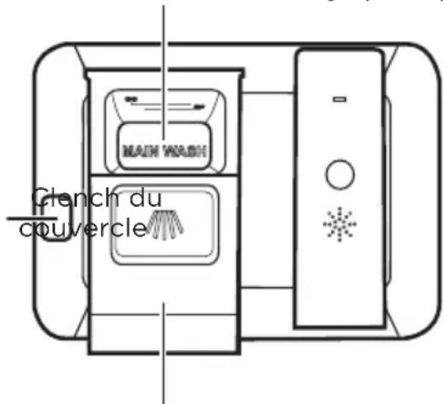 FRIGIDAIRE FDSP4401AS - Quelle quantité de dédTangent utilisér - 1