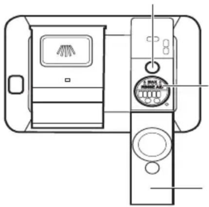 FRIGIDAIRE FDSP4401AS - Ajouter du liquide de rinceage : - 1