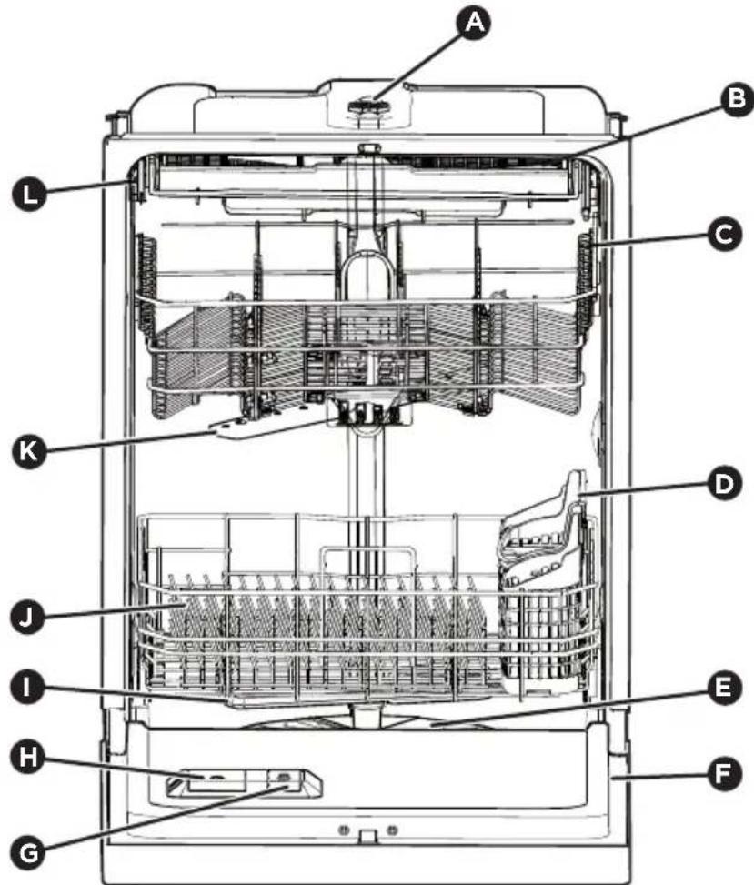 FRIGIDAIRE FDSP4401AS - Preparatifs - 1