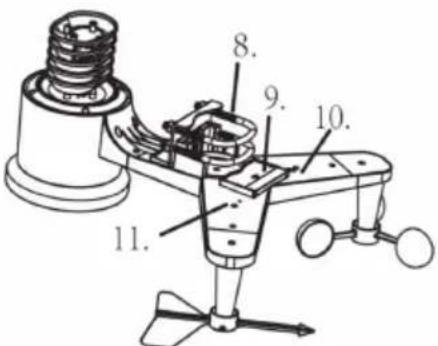 Waldbeck Huygens - Sensor Set Up - 2