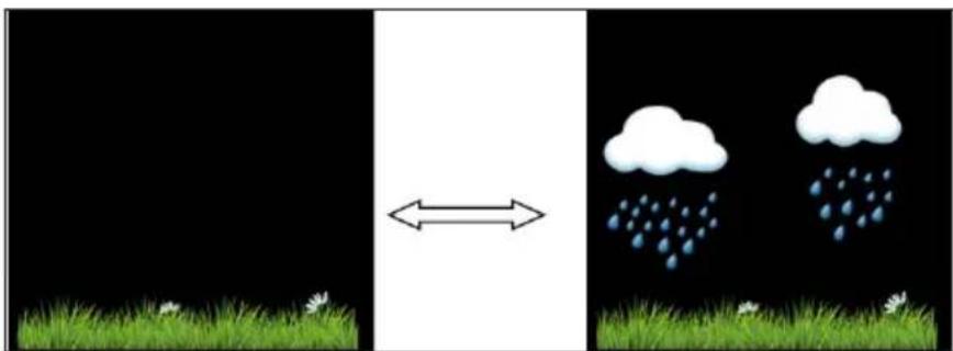 Waldbeck Huygens - Anzeige der Verbindungsstärke des drahtlosen Netzwerks - 3