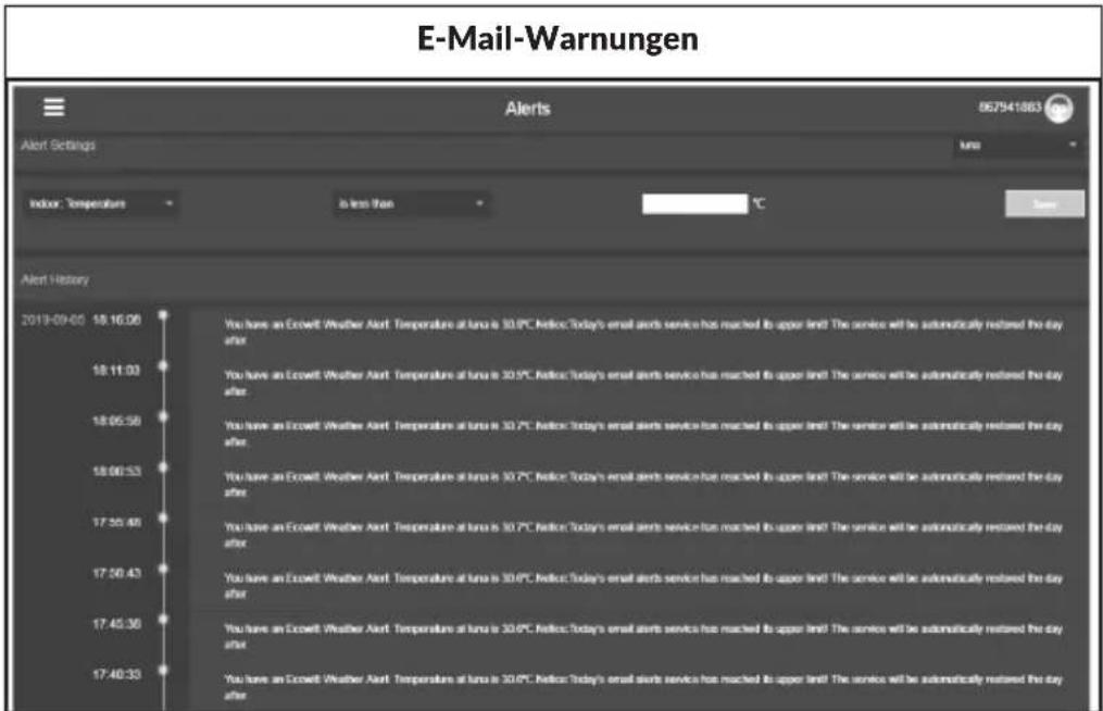 Waldbeck Huygens - ECOWITT WEATHER - 1