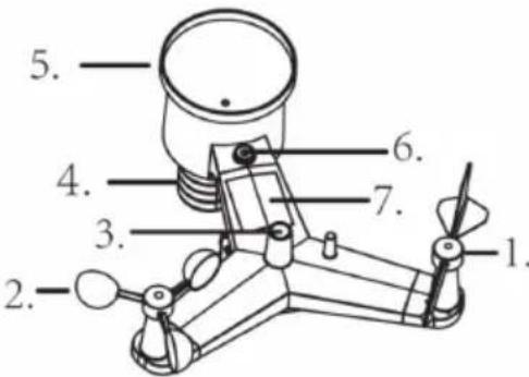 Waldbeck Huygens - Sensor Set Up - 1