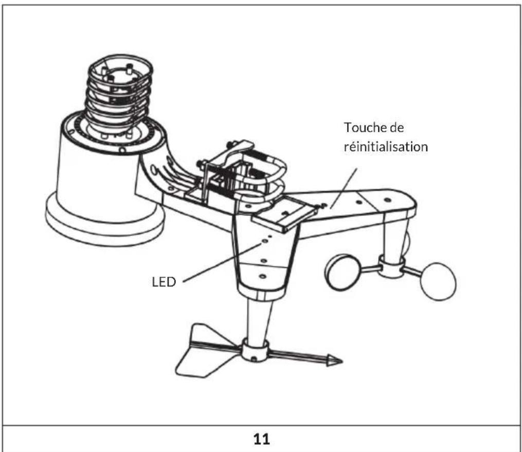 Waldbeck Huygens - Touche de réinitialisation et LED de transmission - 1