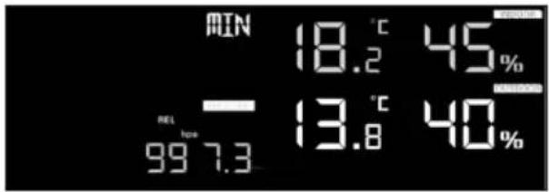 Waldbeck Huygens - Modo de alarma - 2
