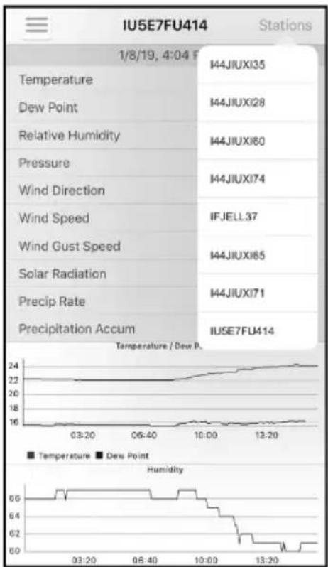 Waldbeck Huygens - WEATHER UNDERGROUND - 8