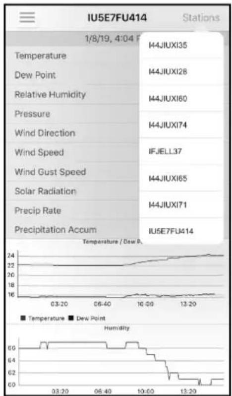 Waldbeck Huygens - Visualización de los datos en ecowitt.net - 10