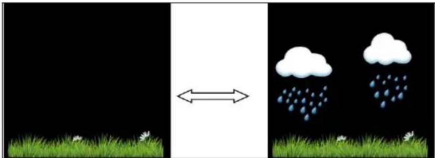 Waldbeck Huygens - Previsión meteorológica - 2