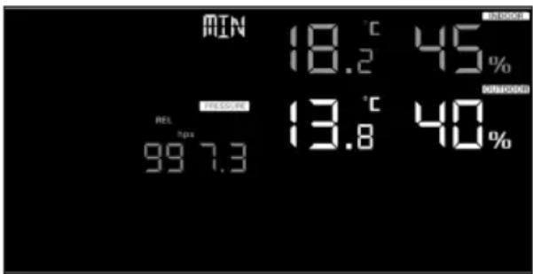 Waldbeck Huygens - Modo max/min - 2