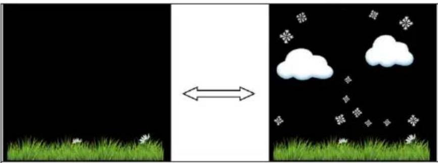 Waldbeck Huygens - Previsión meteorológica - 3