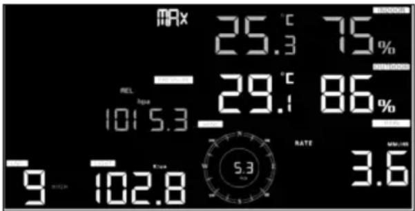 Waldbeck Huygens - Max/min mode - 1