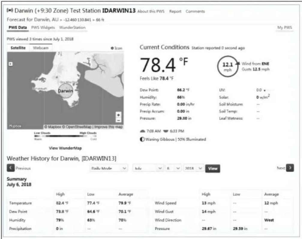 Waldbeck Huygens - WEATHER UNDERGROUND - 10