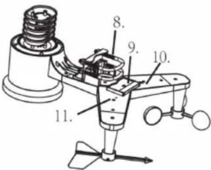 Waldbeck Huygens - Descripción del aparato - 2