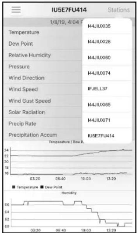 Waldbeck Huygens - Visualizzazione dei dati su ecowitt.net - 10