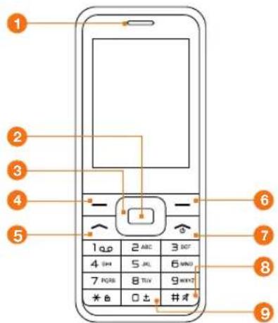ORANGE Hapi 11 - Description - 2