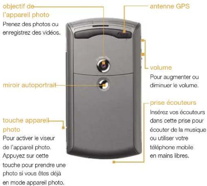ORANGE SPV M650 - descriptif de votre SPV M650des - 1