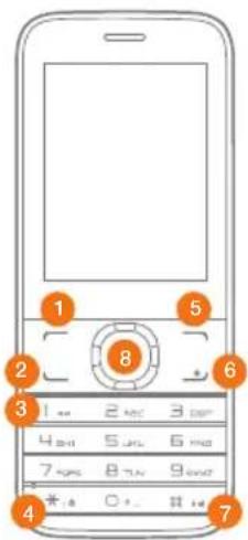 ORANGE Zuco - 6