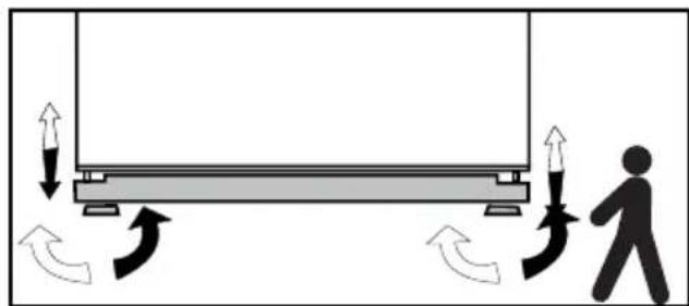 BlueStar FBFD361PMBPLT - Adjusting the feet - 1