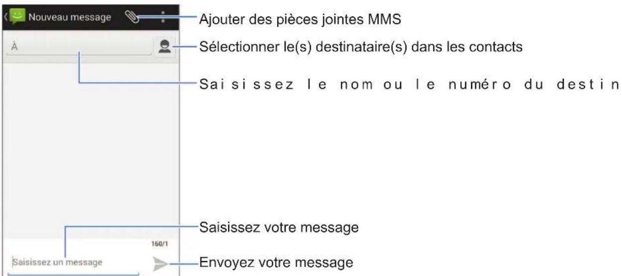 ORANGE Hi 4G - Envoi d'un message - 1