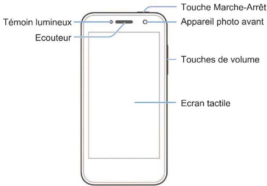 ORANGE Hi 4G - Faites connaissance avec notre téléph - 1