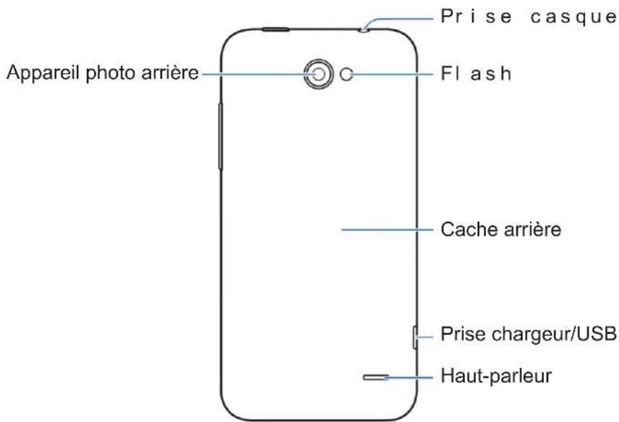 ORANGE Hi 4G - Faites connaissance avec notre téléph - 2