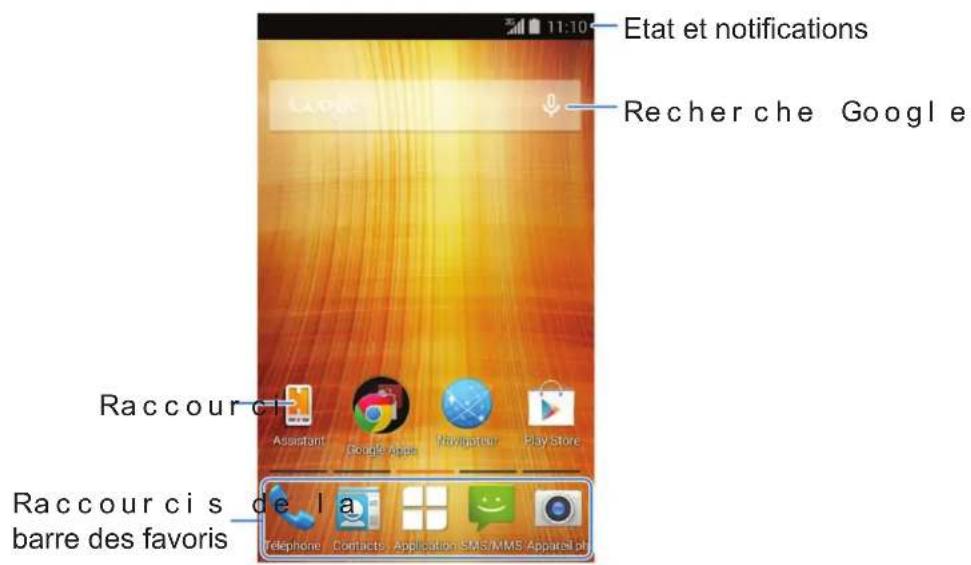 ORANGE Hi 4G - Prise en main de l'écran d'accueil - 1