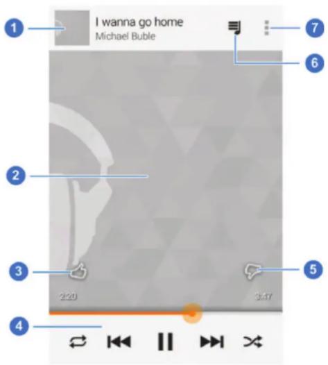 ORANGE Hi 4G - Lecture de musique - 1