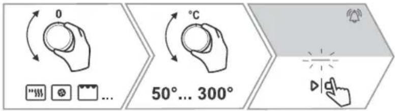 0 °C 50°... 300°