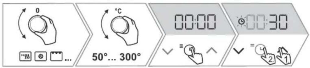 0 °C 50°... 300° 00:00 00:30 ≡ 9 ≡ 4 2 1