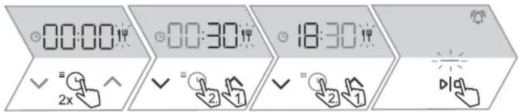 00:00 00:30 18:30 2x