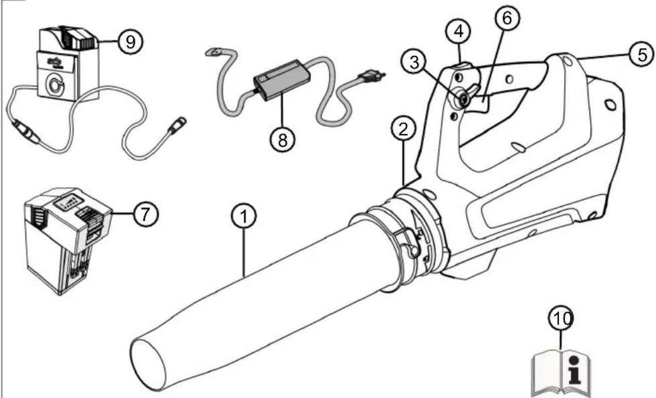 SOLO LB 4250 - Inhaltsverzeichnis - 1