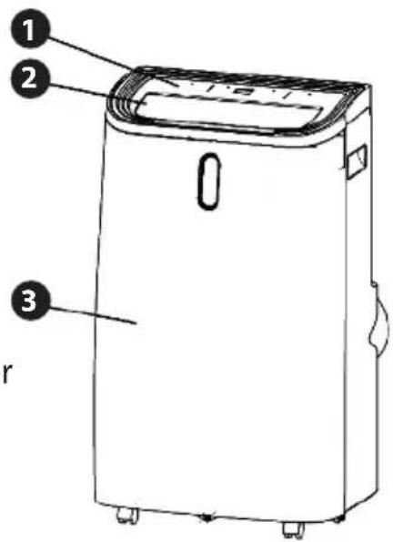 SereneLife SLPAC406W - PRODUCT DIAGRAM - 1