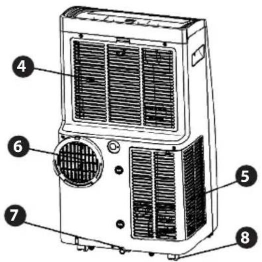 SereneLife SLPAC406W - PRODUCT DIAGRAM - 2