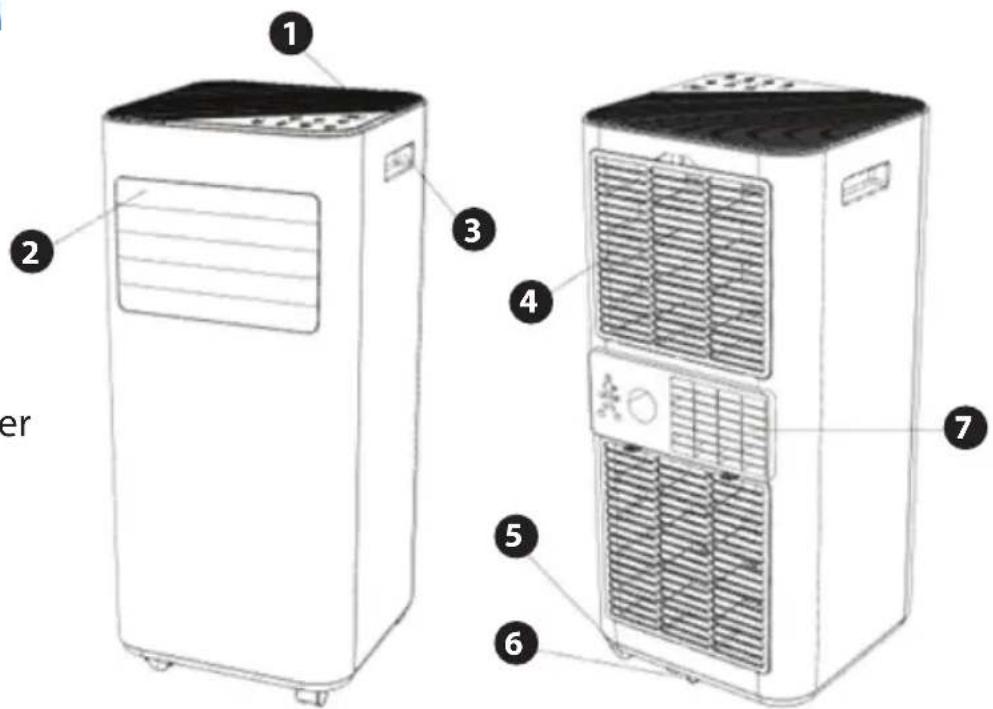 SereneLife SLPAC180W - PRODUCT DIAGRAM - 1