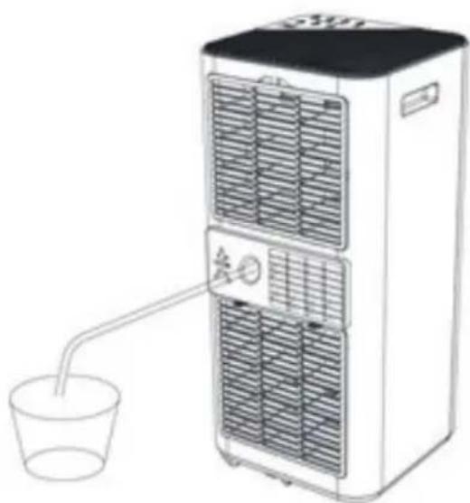 SereneLife SLPAC180W - Continuous Drainage - 1