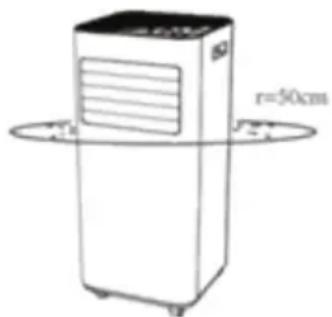 SereneLife SLPAC180W - Elijsusubicacion - 2