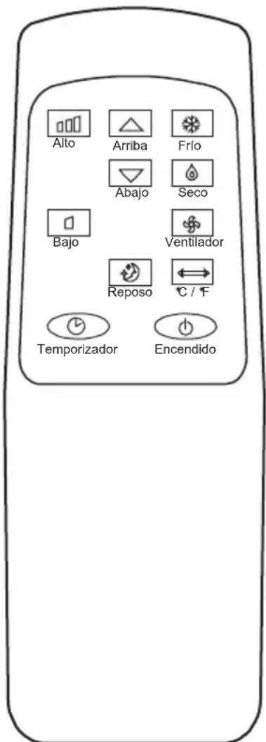 SereneLife SLPAC180W - CONTROL REMOTO - 1