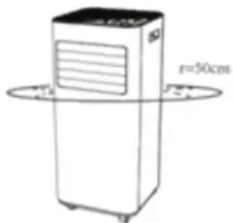 SereneLife SLPAC180W - REMARQUE: - 2
