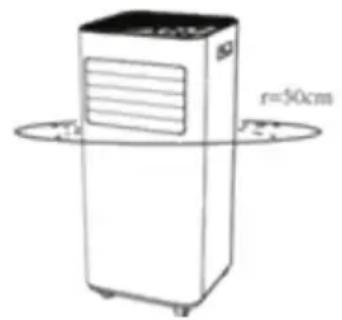 SereneLife SLPAC180W - Choose Your Location - 2