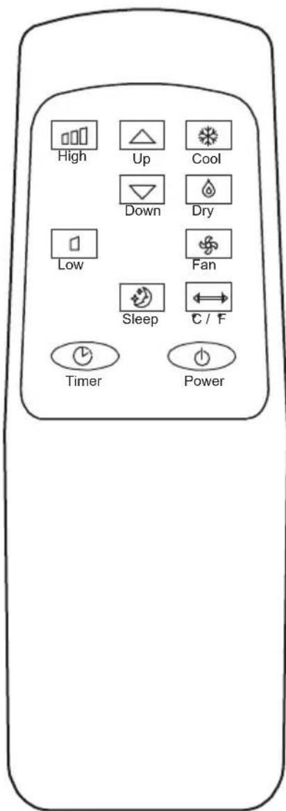 SereneLife SLPAC180W - REMOTE CONTROL - 1