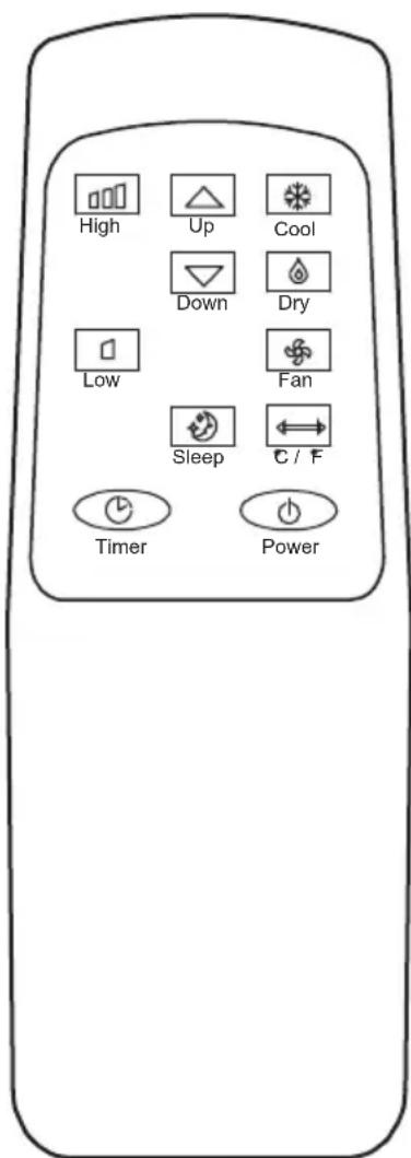 SereneLife SLPAC16W - TELECOMMANDE - 1